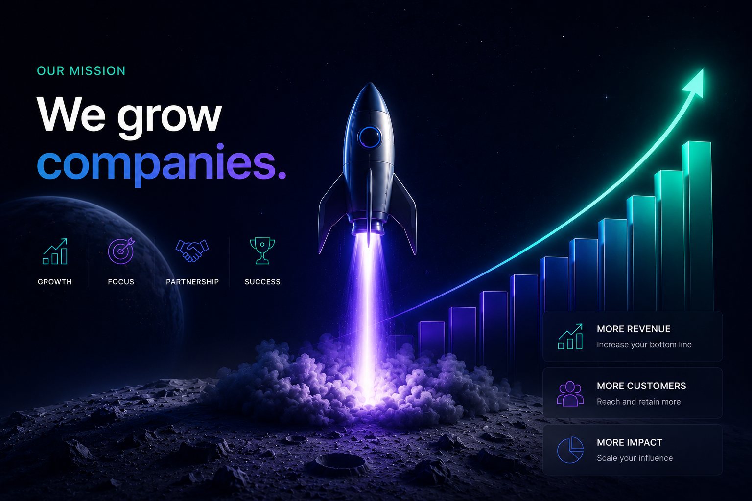 Starwebbed AI — We grow companies